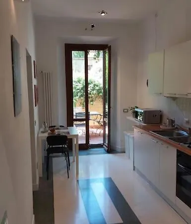 A Due Passi Dal Centro